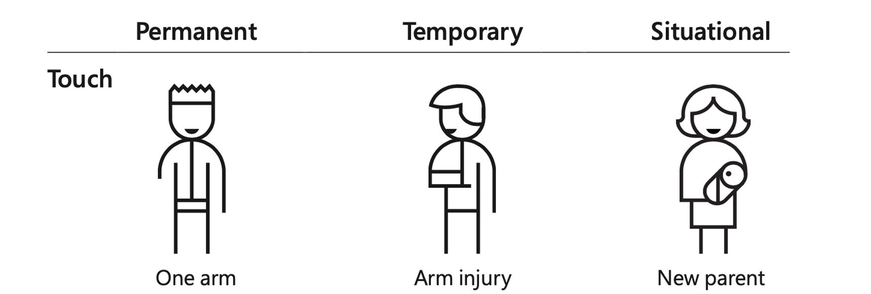 無(wú)障礙設(shè)計(jì)詳細(xì)圖-3.jpg 無(wú)障礙設(shè)計(jì)詳細(xì)圖-3.jpg